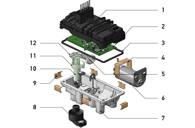 Controllo elettronico della pressione di sovralimentazione - Controllare l'attuatore del turbocompressore: L'attuatore del turbocompressore
