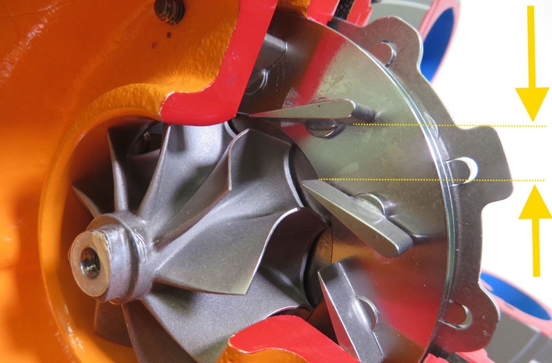 Controllo elettronico della pressione di sovralimentazione del turbocompressore: Palette aperte